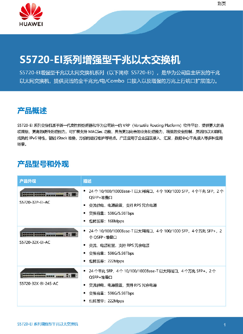 华为交换机S5720-32X-EI-24S-AC (24个千兆SFP,4个10/100 华为交换机S5720-32X-EI-24S-AC (24个千兆SFP,4个10/100